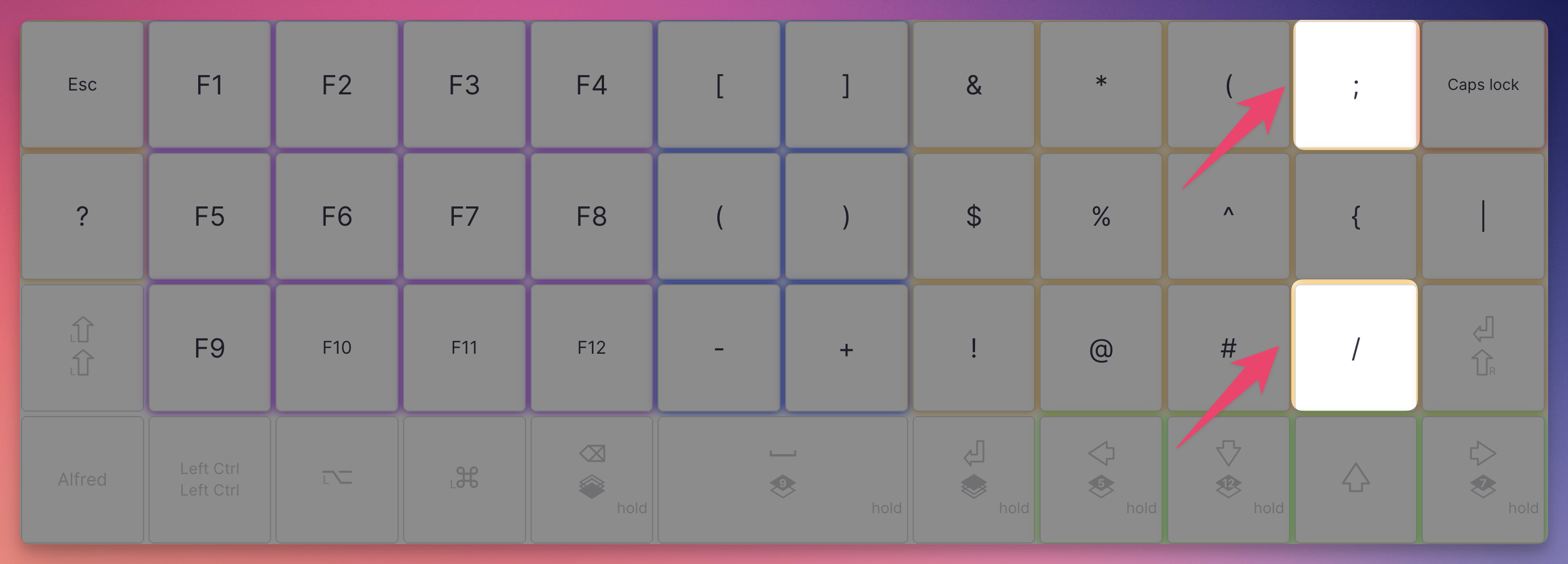 `;` and `/` characters `;` and `/` characters