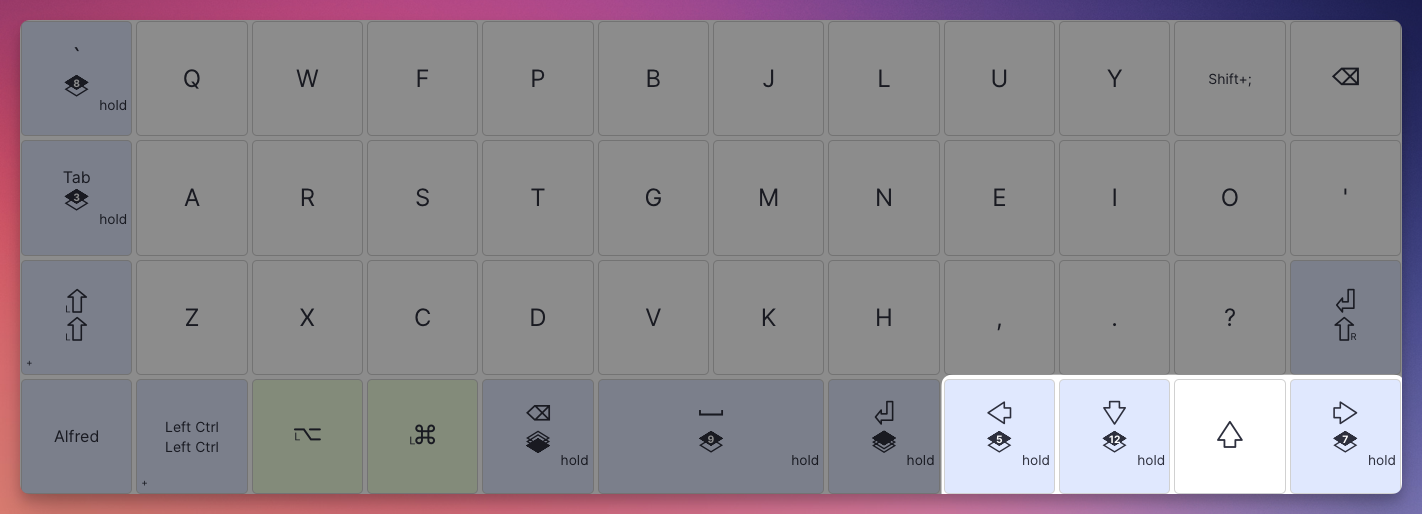 arrow keys on the bottom right corner arrow keys on the bottom right corner