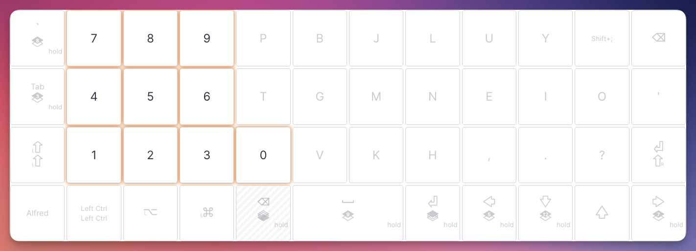 Numbers layer on the left side for gaming Numbers layer on the left side for gaming
